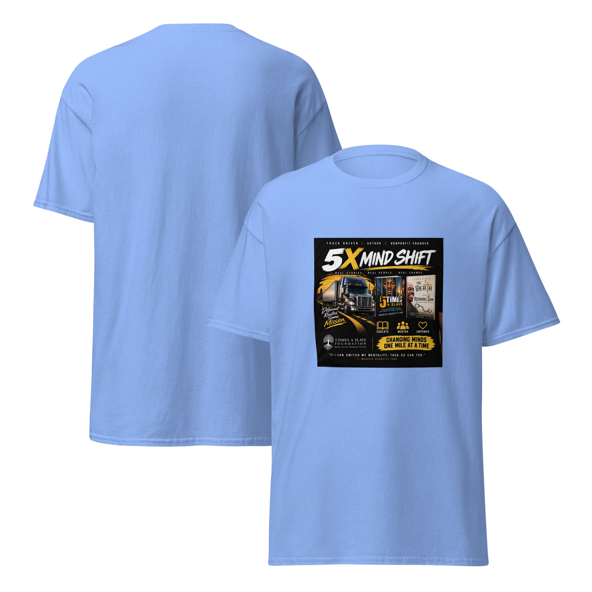Product mockup